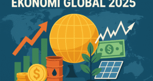 ekonomi global, inflasi